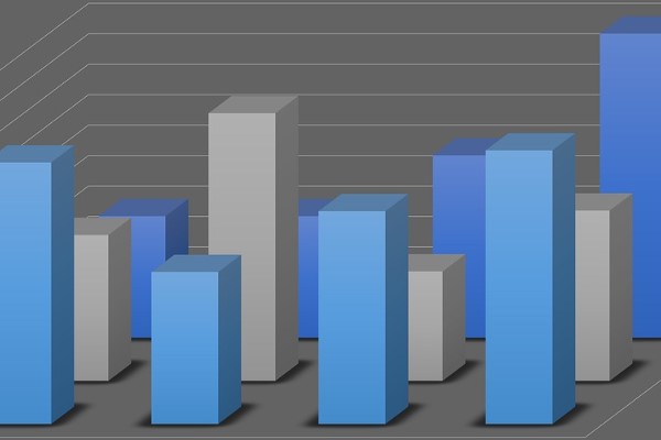 Pay piyasasında volatilite bazlı