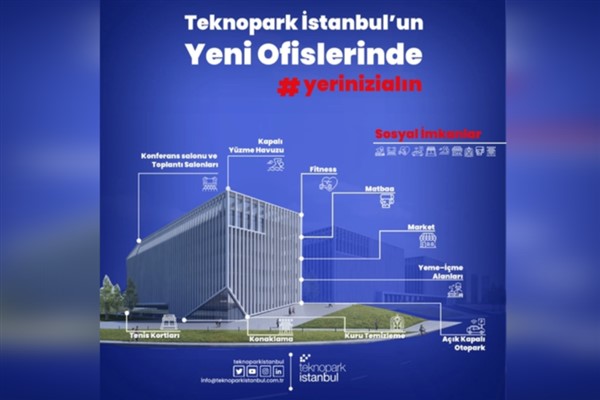 Yenilikçi fikirlerin, projelerin gelişimine